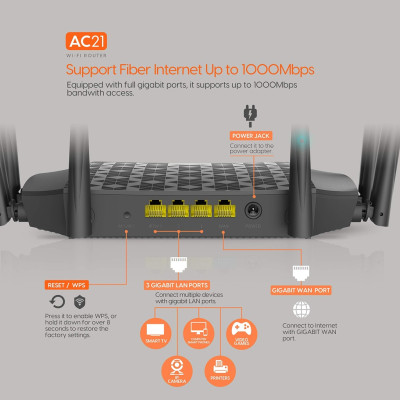 Bộ phát wifi băng tần kép AC2100 Tenda AC21 - Router wifi 2 băng tần tốc độ cao 2100Mbps 4x4 MU-MIMO - HÀNG CHÍNH HÃNG