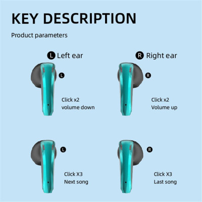 CINCATDY Tai Nghe Bluetooth V5.0 Earbuds Gaming Headphone True Wireless Headset - Hàng Chính Hãng