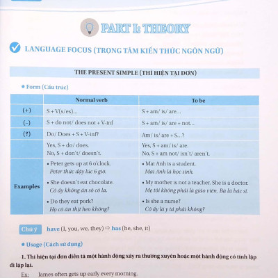 Củng Cố Và Ôn Luyện Tiếng Anh 7 (Biên Soạn Theo Chương Trình Giao Dục Phổ Thông Mới)