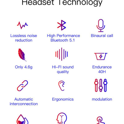 CINCATDY Tai Nghe Bluetooth V5.0 Earbuds Gaming Headphone True Wireless Headset E6S - Hàng Chính Hãng