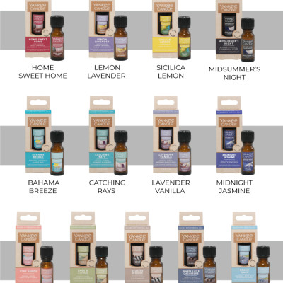 Tinh dầu Yankee Candle - Lemon Lavender (15ml)