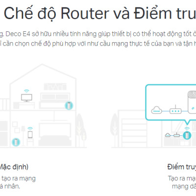 Bộ Phát Wifi Mesh Băng Tần Kép TP-Link Deco E4 AC1200 MU-MIMO (3-pack) - Hàng Chính Hãng