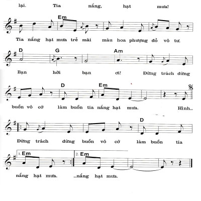 Tuyển Tập Bài Hát Hay Dùng Trong Trường Trung Học Cơ Sở