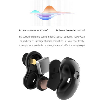 CINCATDY Tai Nghe Bluetooth Earbuds Gaming Headset True Wireless Headphone Dock Sạc có Led Báo Pin Kép S6 PLUS