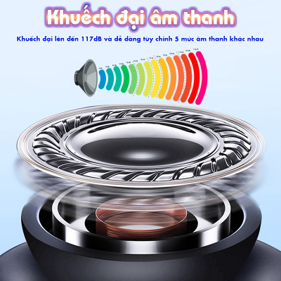 Tai nghe trợ thính không dây cho người già FUNMIC EN-D19 - Dòng cao cấp