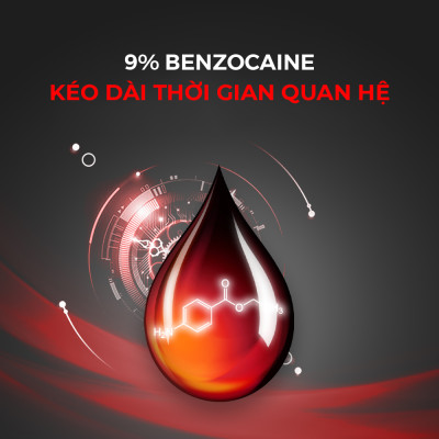 Bao cao su Shell Performax kéo dài thời gian, gân, điểm nổi - Hộp 1 cái | SHELL CHÍNH HÃNG