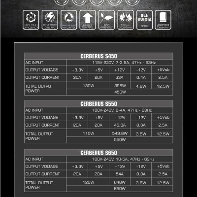 Nguồn Máy Tính Công Xuất Thực Xigmatek CERBERUS S450 450W - Hàng Chính Hãng