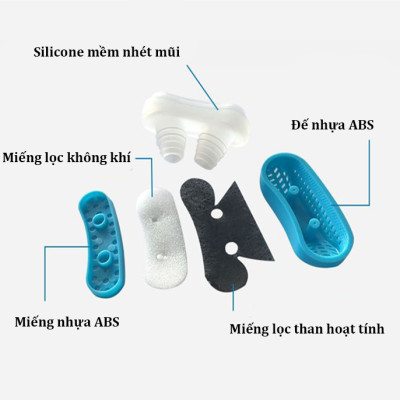 Dụng Cụ Chống Ngủ Ngáy Chuyên Dụng 
