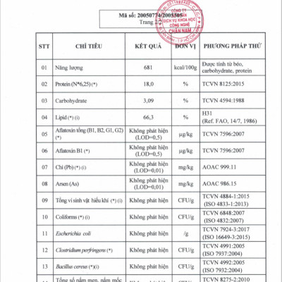 Hạt Đậu Lăng canada thương hiệu Holinut/500gram