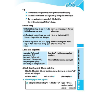 Sách - Global Sccess - Chinh Phục Ngữ Pháp Và Bài Tập Tiếng Anh Lớp 5 - Có Đáp Án - Tập 2 - Minh Thắng