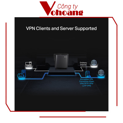 Router TP-Link Archer AX80 WiFi 6 AX6000 - Tốc Độ 6Gbps, Cổng 2.5G, Mesh, HomeShield, Đỉnh Cao Wifi 6 - Hàng chính hãng