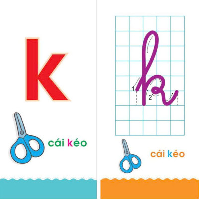 Sách - Flashcard - Bảng Chữ Cái Và Số Đếm - Ndbooks