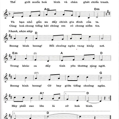 Tuyển Tập Bài Hát Hay Dùng Trong Trường Trung Học Cơ Sở