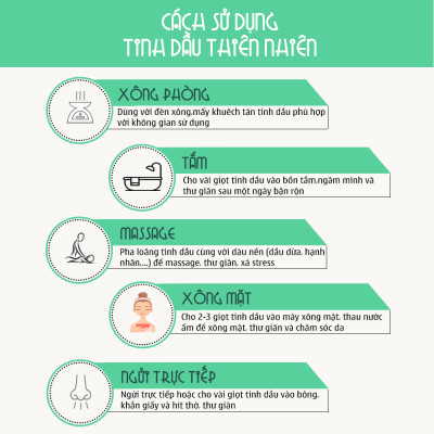 Tinh dầu Bạc hà cao cấp 50ML Peppermint. Tinh dầu xông phòng Vemoda giúp xông phòng, khử mùi, thanh lọc không khí, thư giãn, kháng khuẩn, giải cảm, xua đuổi côn trùng, chăm sóc răng miệng