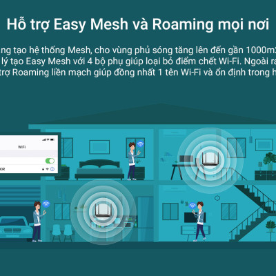 Router Wi-Fi 6 băng tần kép Gigabit AX1500 - X2000R _HÀNG CHÍNH HÃNG