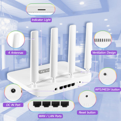 Bộ phát wifi6 tốc độ cao WR1800K, router wifi6 băng tần kép mesh tốc độ cao lên đến AX1800 Mbps khả năng xuyên mạnh mẽ - Hàng chính hãng/ Hàng nhập khẩu