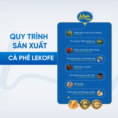 Cà phê rang xay Sức Mạnh Lekofe 70% Robusta 30% Culi Đậm đà thơm ngon Túi 500gram