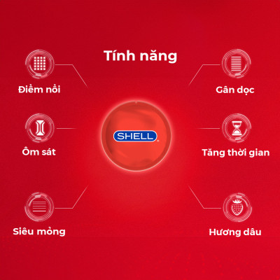 Bao cao su Shell Play Rider 6 tính năng - Hộp 10 cái +1 Play Box Rider | SHELL CHÍNH HÃNG