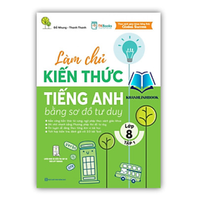 Sách - Làm Chủ Kiến Thức Tiếng Anh Bằng Sơ Đồ Tư Duy Lớp 8 Tập 1 (MC)