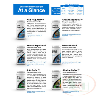 Tăng pH Seachem Alkaline Regulator nâng giữ pH cao đệm phosphat kiềm bể cá tép thủy sinh cảnh