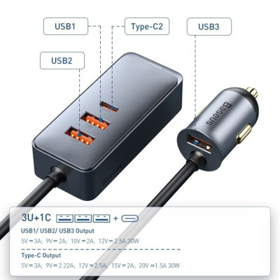 Tẩu sạc Baseus Share Together Extention Car Charger 120W nhanh mở rộng 4 Port- Hàng chính hãng