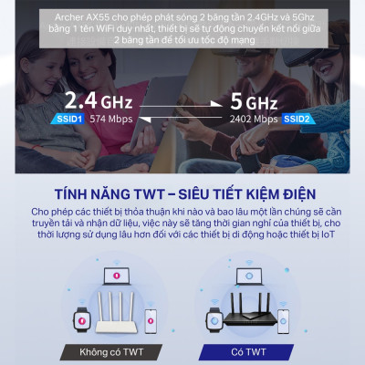 Bộ Phát Wifi TP-Link Archer AX55 Chuẩn Wifi 6 AX3000 - HÀNG CHÍNH HÃNG