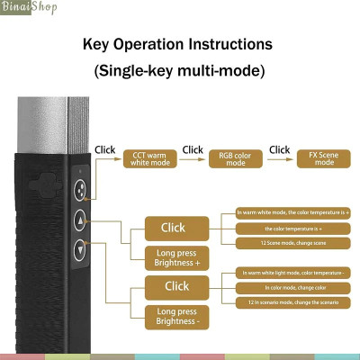 LUXCEO Q508A / LUXCEO Q508S - Đèn LED Dạng Ống Cầm Tay Hỗ Trợ Quay Phim Chụp Hình - Hàng chính hãng