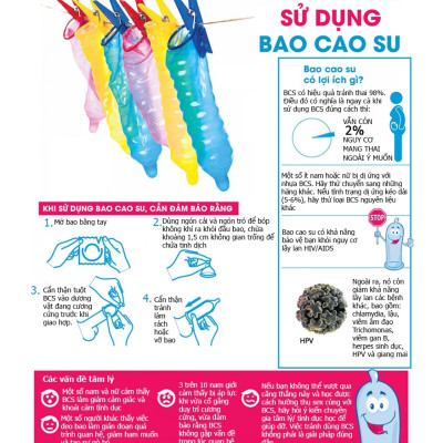 Bcs Sagami 002 - Siêu mỏng - Non Latex - 2s - Che Tên Sản Phẩm