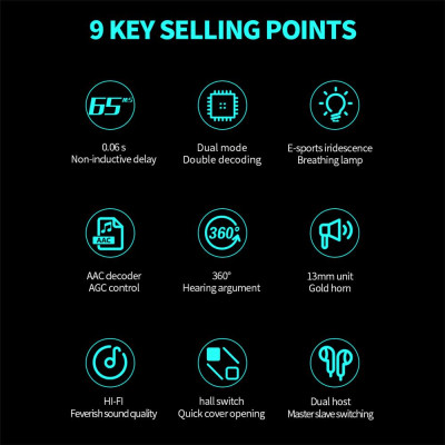 CINCATDY Tai Nghe Bluetooth V5.0 Earbuds Gaming Headphone True Wireless Headset - Hàng Chính Hãng