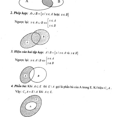 Bí Quyết Đạt Điểm 10 Kiểm Tra Định Kì Môn Toán Lớp 10