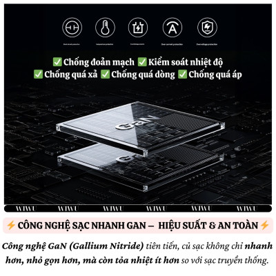 Adapter cóc củ sạc nhanh 67W PD USB C + USB-A 3.0 kèm dây sạc Type-C PPS chống cháy hiệu WIWU Helix Fast Charger cho iPhone iPad Oppo Samsung - Hàng nhập khẩu