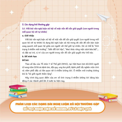 Sách - Luyện Thi Vào 10 Ngữ Văn - Chinh Phục Bài Nghị Luận Xã Hội Theo Chủ Đề Thường Gặp (Tái Bản 2025)