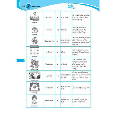 Sách - Global Success - Trọng Tâm Kiến Thức Và Bài Tập Thực Hành Tiếng Anh Lớp 6 - Có Đáp Án - Tập 2 - Minh Thắng