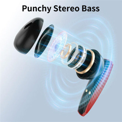 CINCATDY Tai Nghe Bluetooth True Wireless Headset Dock Sạc có Led Báo Pin Kép F600 - Hàng Nhập Khẩu