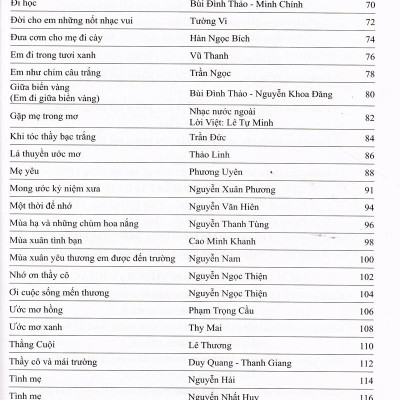 Tuyển Tập Bài Hát Hay Dùng Trong Trường Trung Học Cơ Sở