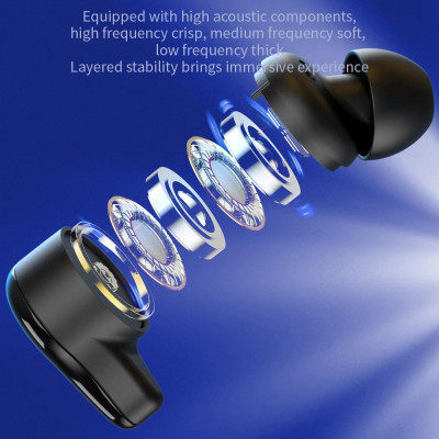 CINCATDY Tai Nghe Bluetooth Earbuds Gaming Headset True Wireless Headphone ME-19