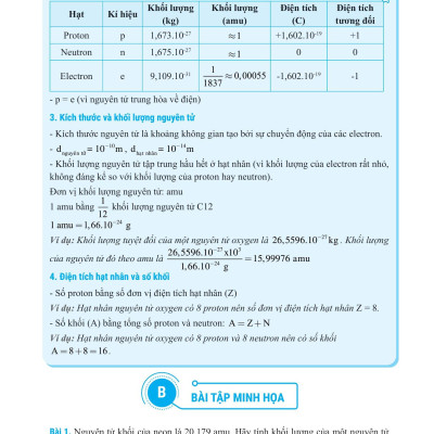 Củng Cố Và Ôn Luyện Hóa Học 10 (Theo Chương Trình Sách Giáo Khoa Mới Nhất)