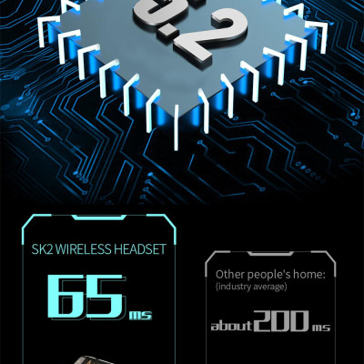 CINCATDY Tai Nghe Bluetooth V5.0 Earbuds Gaming Headphone True Wireless Headset - Hàng Chính Hãng