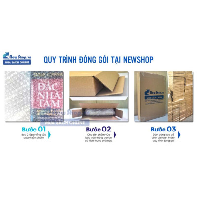 Sách – Ngữ Pháp Và Bài Tập Thực Hành Tiếng Anh 10 (Bám Sát SGK Kết Nối Tri Thức Với Cuộc Sống) (HA)M