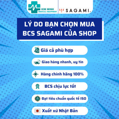 Bao Cao Su Sagami 6 Stage Tight-Fit, siêu mỏng, ôm khít, có 6 đường gân sóng tăng kích thích