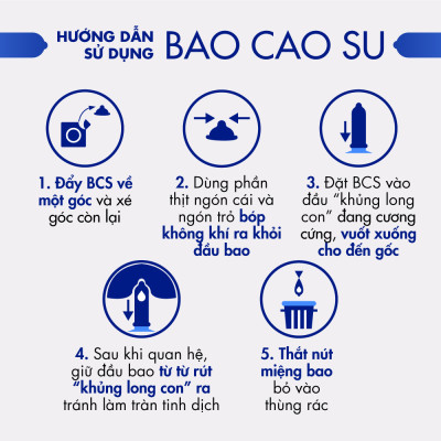 Bao cao su Shell Intense siêu mỏng 0.04mm - Hộp 3 cái | SHELL CHÍNH HÃNG